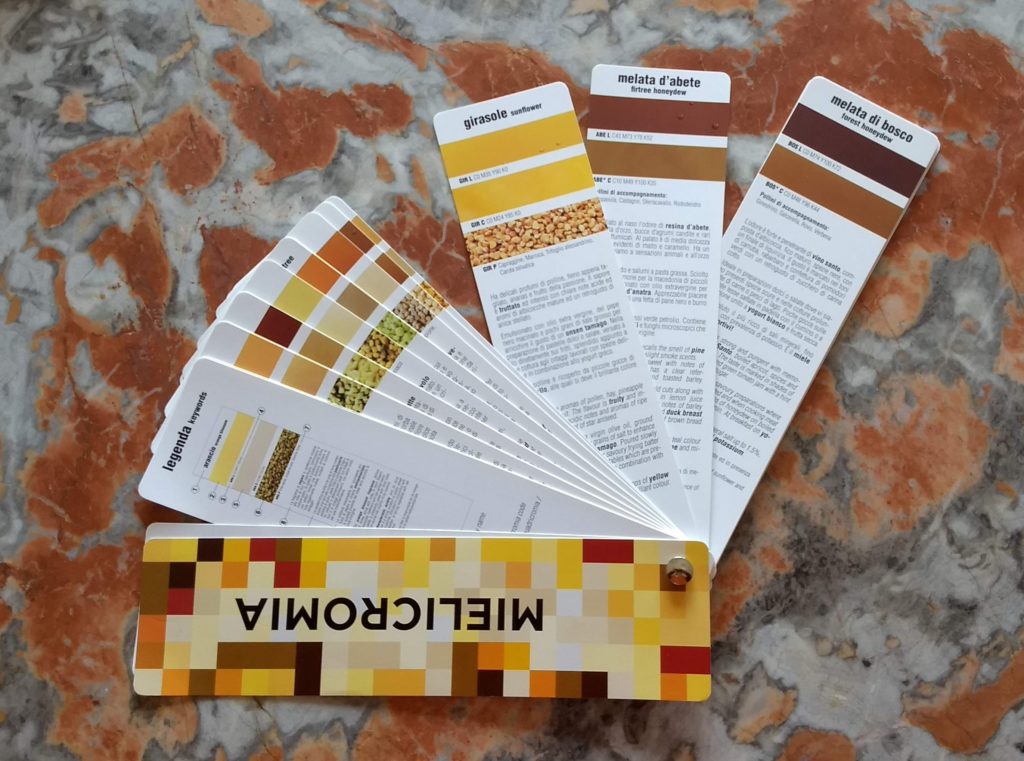 Mielicromia